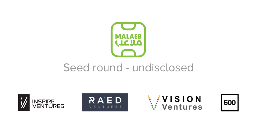 Raed Ventures led the seed investment round of Malaeb
